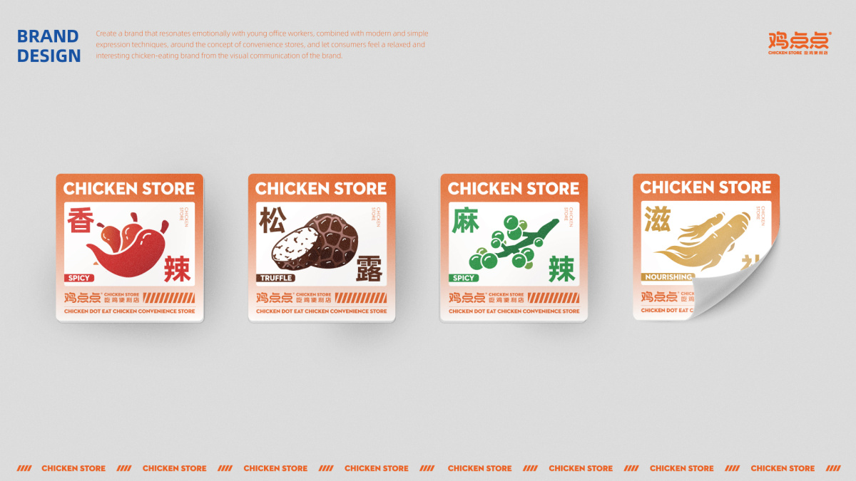 鸡点点餐饮品牌策划设计